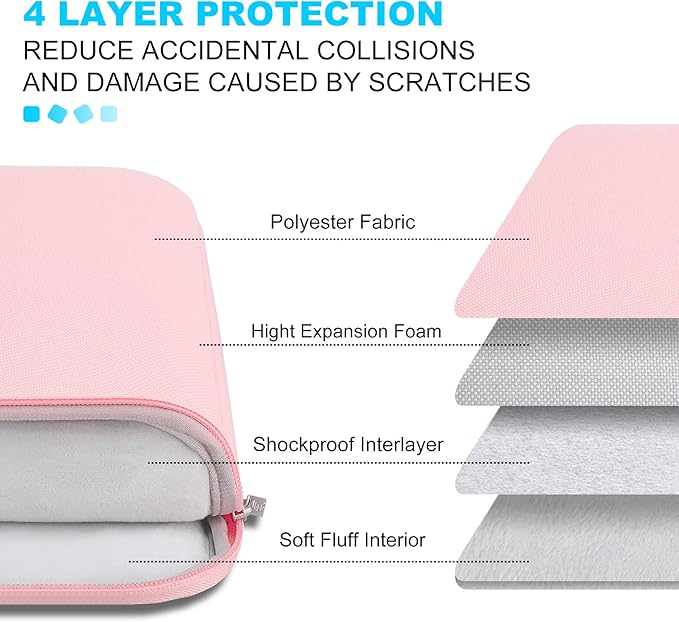 Lacdo Laptop Sleeve for Women, 14 Inch Laptop Sleeve Case for HP Lenovo Dell - Image 5