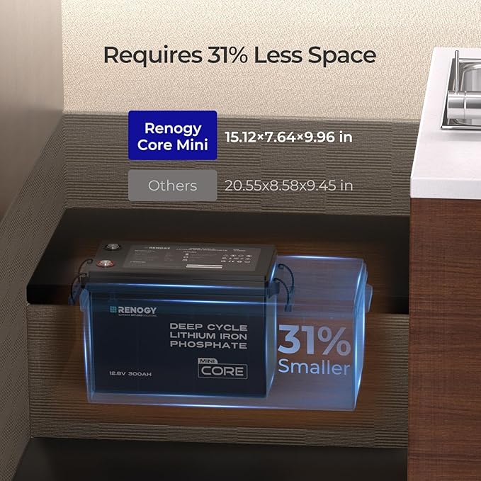 Renogy 12V 300Ah Mini Size LiFePO4 Lithium Battery, 200A BMS - Image 4