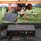 N-Type 16BB 100W Portable Solar Panel 18V Mono ETFE Foldable Solar Panel - Image 2