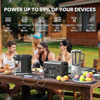 ALLWEI LiFePO4 Portable Power Station 1200W - Image 3