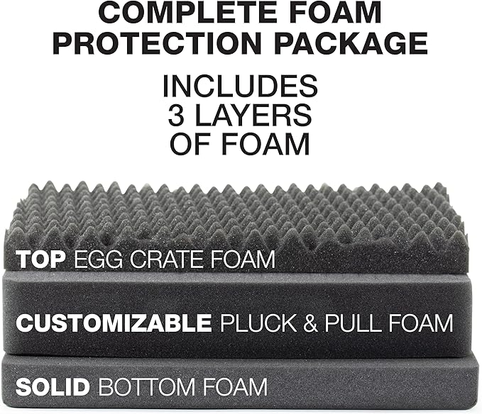 Waterproof Hard Case - Image 2