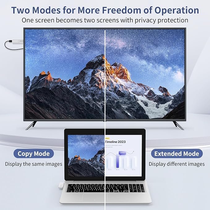 Wireless HDMI Transmitter and Receiver, Upgrade Type-C 3.1 Port Wireless Hdmi - Image 6