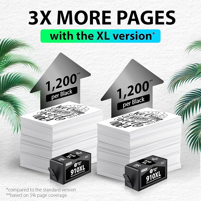 Smart Ink Remanufactured Ink Cartridge Replacement - Image 7