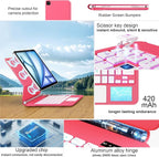Keyboard Case for iPad Air 13 inch, iPad Pro 12.9 inch，Magic-Style Magnetic – - Image 4