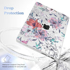 for MacBook Pro 16 inch Case 2021 2022 2023 2024 Release A3186 A3403 M4 A2991 - Image 7