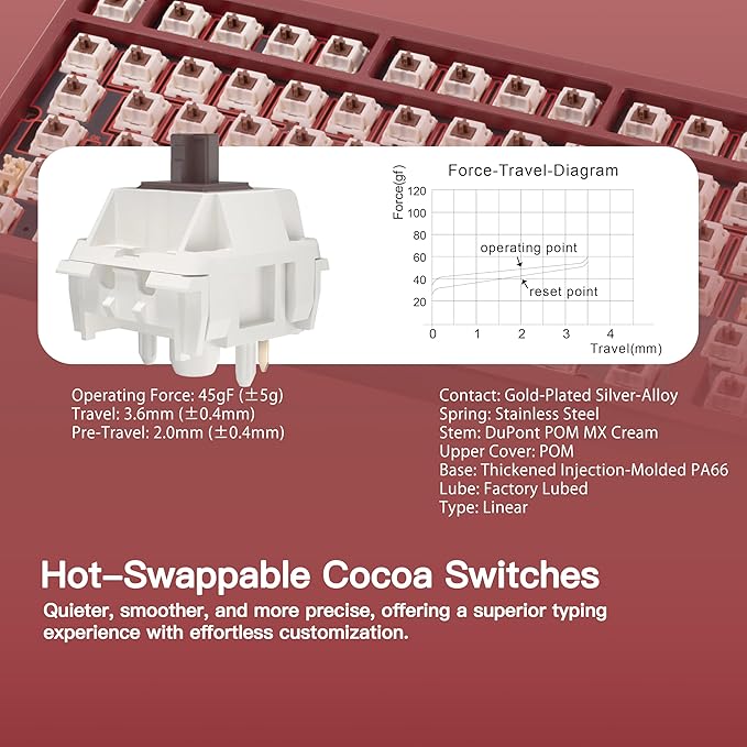 KEEBMONKEY WOBKEY Rainy 75 CNC Aluminum HMX/JWK/Cocoa Switches Triple-Mode - Image 4