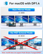 Selore USB C Docking Station Dual Monitor, Laptop Docking Station, 14 in 1 - Image 4