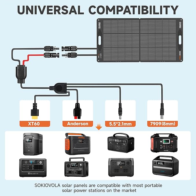 N-Type 16BB 110W 18V Portable Solar Panel Kit, Portable Foldable Solar Panel - Image 5