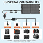N-Type 16BB 110W 18V Portable Solar Panel Kit, Portable Foldable Solar Panel - Image 5