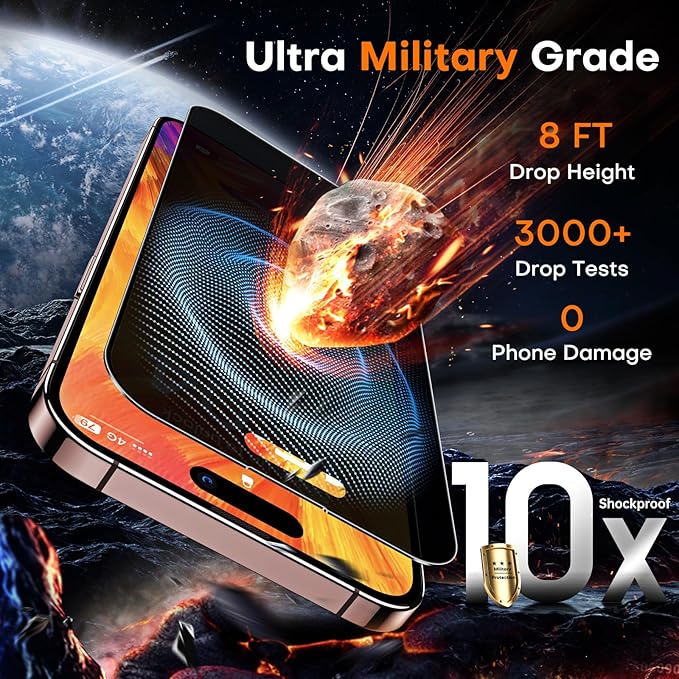 TOCOL for iPhone 16 Pro Privacy Screen Protector 6.3-Inch True 25°Anti Spy 9H+ - Image 4