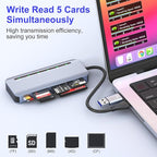 Memory Stick Pro Duo Card Reader, 7 in 1 USB-A/USB-C Multi Memory Card Reader - Image 4