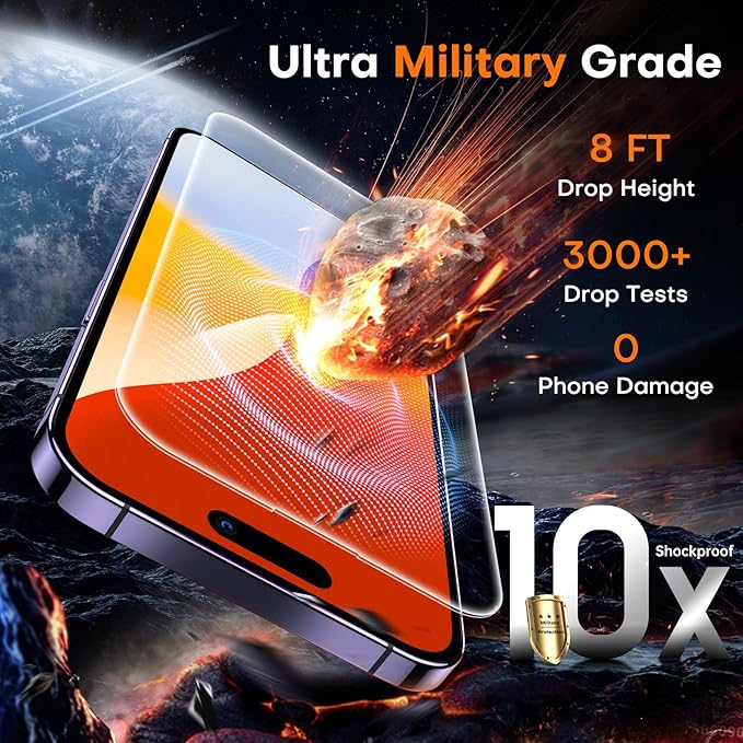 TOCOL for iPhone 14 Pro Screen Protector 9H Hardness Military Grade - Image 4