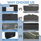 Multi-Purpose EVA Hard Case - Image 7