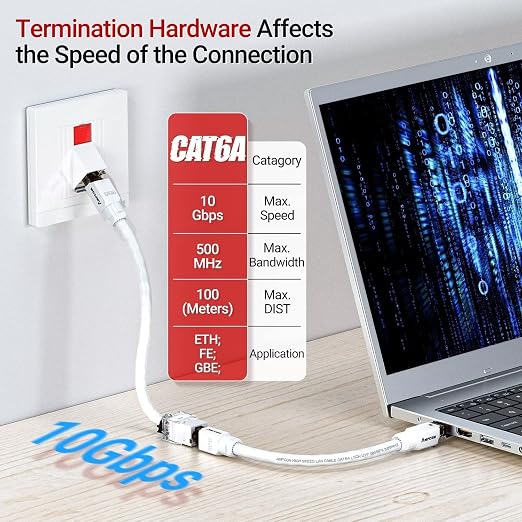 AMPCOM CAT6A UTP RJ45 Keystone Jack 50u Gold Plating Reusable Ethernet Wall Jack - Image 6