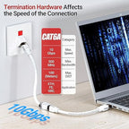AMPCOM CAT6A UTP RJ45 Keystone Jack 50u Gold Plating Reusable Ethernet Wall Jack - Image 6
