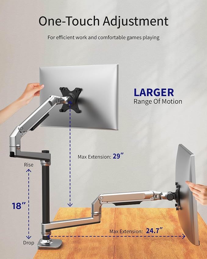 Dual Monitor Mount, Holds Screens up to 40 Inches and 25 lbs, Fully Adjustable - Image 3