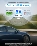 Level 2 EV Charger with Smart Charging - Image 4