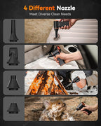 WOLFBOX MF50 Compressed Air Duster-110000RPM Super Power Electric Air Duster - Image 5