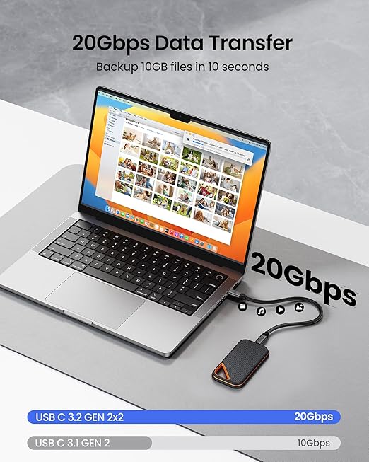 Silkland USB C Data Cable 20Gbps, Short 1FT USB3.2 Gen 2x2 High Speed Data - Image 2