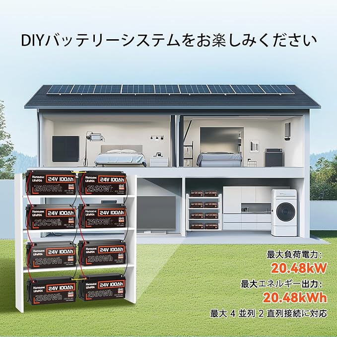 24V 100Ah LiFePO4 Lithium Battery, Built-in 100A BMS - Image 9