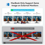 USB C Docking Station Dual Monitor - Image 6