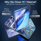 YWXTW Anti Reflective Screen Protector - Image 5