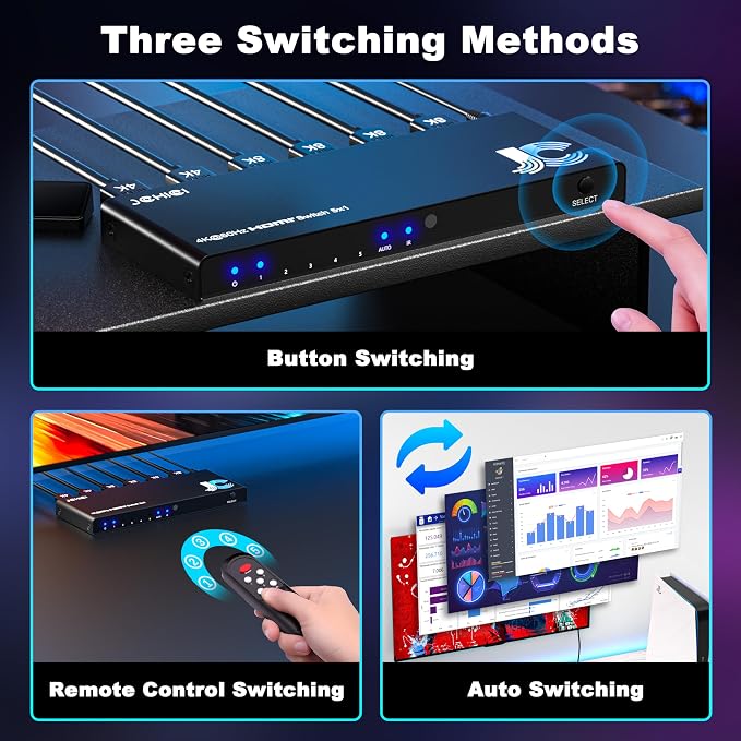 HDMI Switch 3 in 1 Out, 4K@60Hz Switcher, Auto-Switching HDMI 2.0 Switcher - Image 5