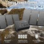 Powkey Solar Powered Generator, 200W Portable Solar Generator Power Station - Image 4