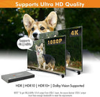 J-Tech Digital 4K 60Hz 4x1 HDMI & USB-C Switch | 3 HDMI + 1 USB-C Input - Image 2