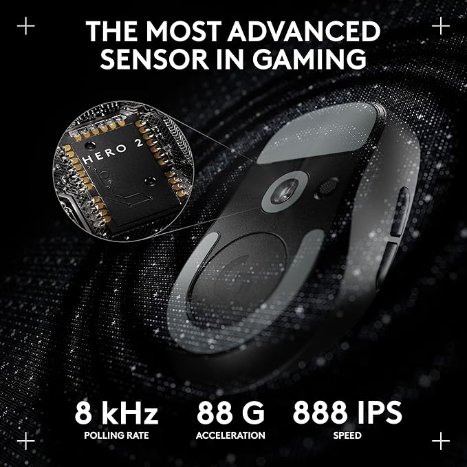 Logitech G Pro X Superlight 2 Lightspeed Wireless Gaming Mouse + G Pro X 2 - Image 4