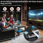 Wireless HDMI Transmitter and Receiver 165ft/50m - Image 3