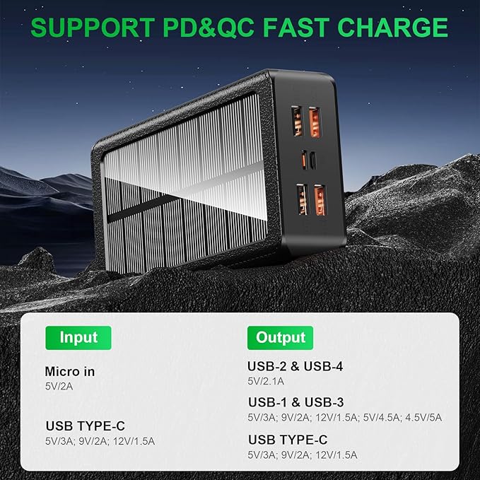 Solar Charger Power Bank 66800mAh Portable Charger - Image 5
