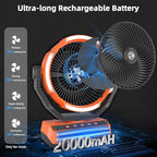 PANERGY Camping Fan with Light - 20000mAh Rechargeable Battery Fan with Charger - Image 2