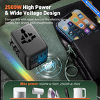 70W International European Travel Plug Adapter - Image 4
