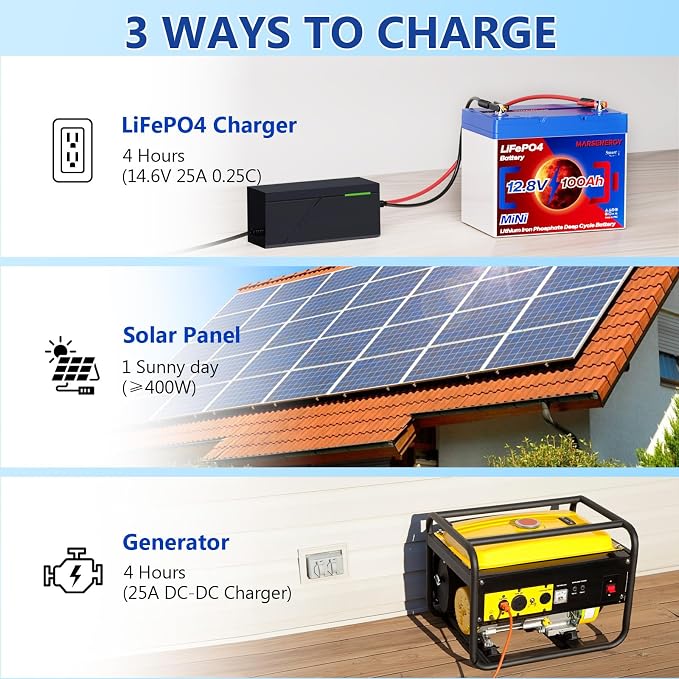 12V 100Ah Lifepo4 Battery, Bci Group 24, Built-In 100A Smart BMS, 4500 To 15000 - Image 4