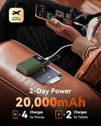 INIU 20000mAh Power Bank, Small 45W PD Fast Charging Portable Charger - Image 5