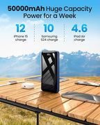 Portable Charger Power Bank 50000mAh, 22.5W Fast Charging Battery Pack - Image 2