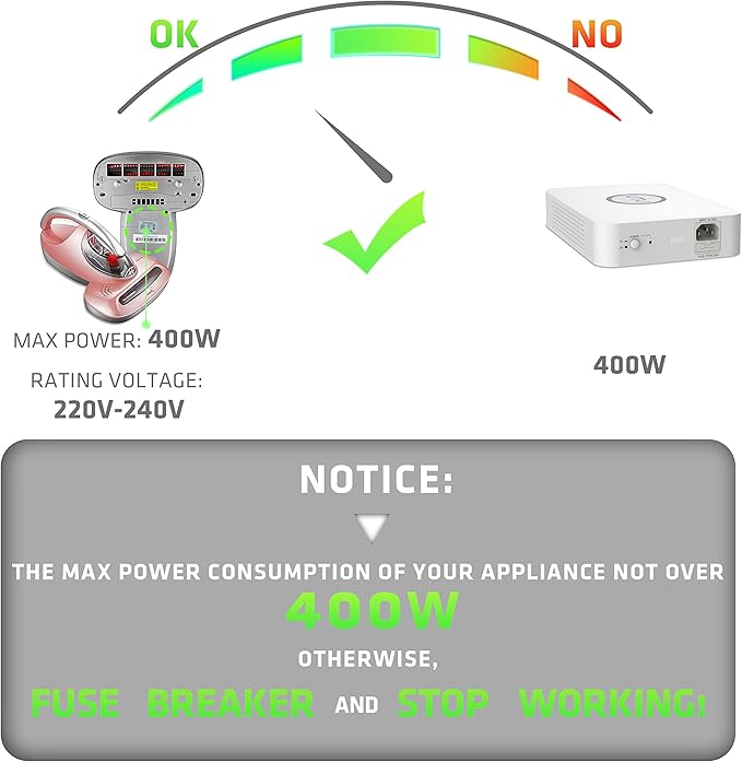 UMI 500W Step Up Voltage 120v to 220v Converter, Voltage Converter 120v to 220v - Image 3