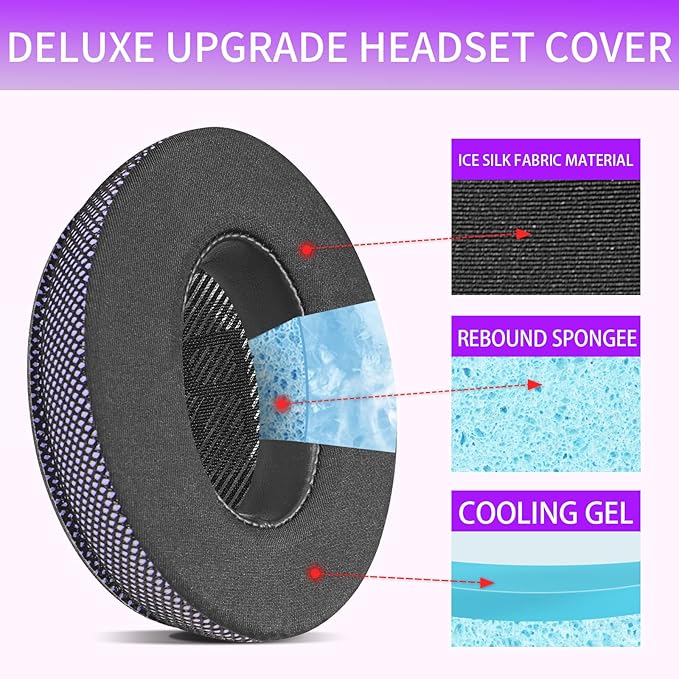 Ice Gel Headphones Replacement Ear Pads - Image 2