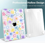 TWOLSKOO Compatible with M4 MacBook Air 15 inch Case 2025-2023 Released Model - Image 5