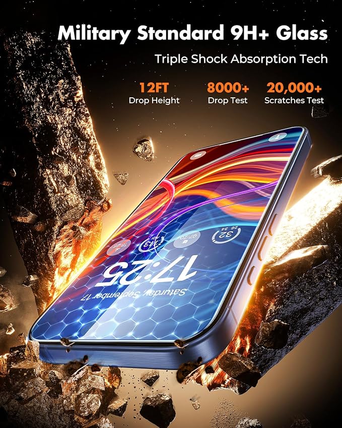UNBREAKcable Anti-Glare Screen Protector - Image 4
