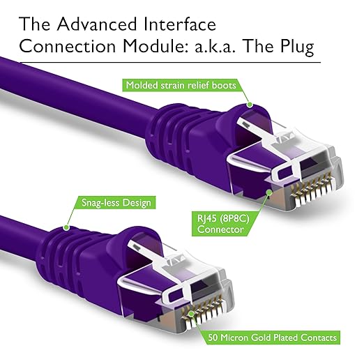 GearIT 24-Pack, Cat5e Ethernet Patch Cable 3 Feet - Image 2