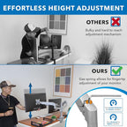 Mount-It! Dual Monitor Mount - Image 4