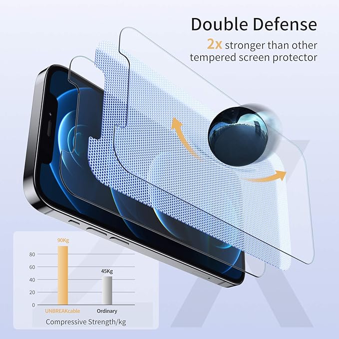 UNBREAKcable Shatterproof Tempered Glass Screen Protector - Image 6