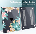 TWOLSKOO for M4 MacBook Air 13.6 inch Case 2025-2022 Release M4 A3240 M3 A3113 - Image 5