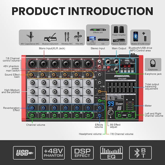 8 Channel Audio Interface Sound Board Mixing Console XLR 1/4 inch Jack USB - Image 2