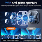 UniqueMe for 3 Pack iPhone 15 Pro/iPhone 15 Pro Max Camera Lens Protector - Image 4