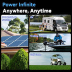 12V 100Ah LiFePO4 Lithium Battery - Image 8