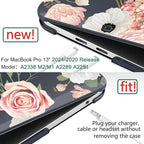 TWOLSKOO Compatible with MacBook Pro 13 inch Case 2023-2016 A2338 M2/M1 A2251 - Image 2