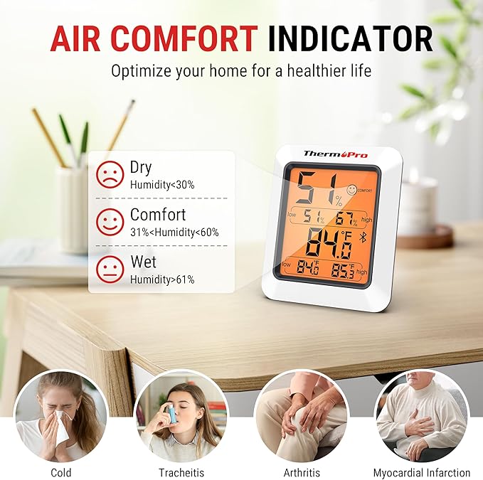 ThermoPro Hygrometer Thermometer - Image 7